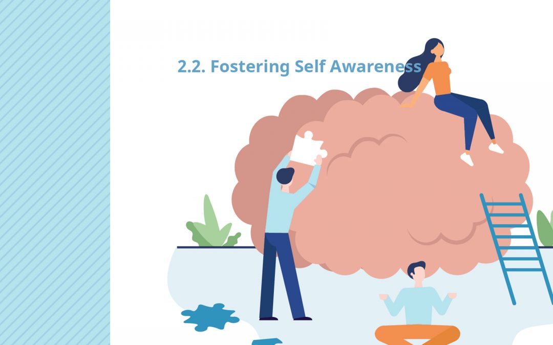 Learn about fostering self awareness